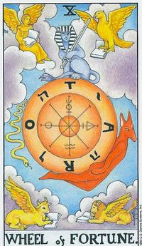 WheelFortune