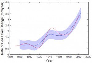 PastedGraphic-2 copy
