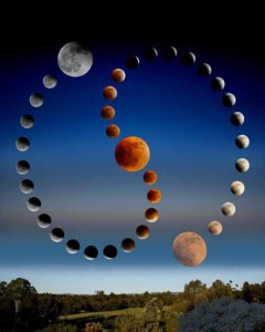 lunareclipseS