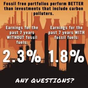 Divest from Fossil Fuels