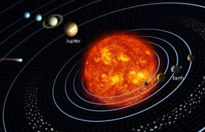 solar-system-model-jupiter-earth