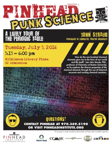 Pinhead Periodic Table Really Fun Telluride Inside And Out Ph 2016 Punk Science July 5 6 Telluride Letter Copy